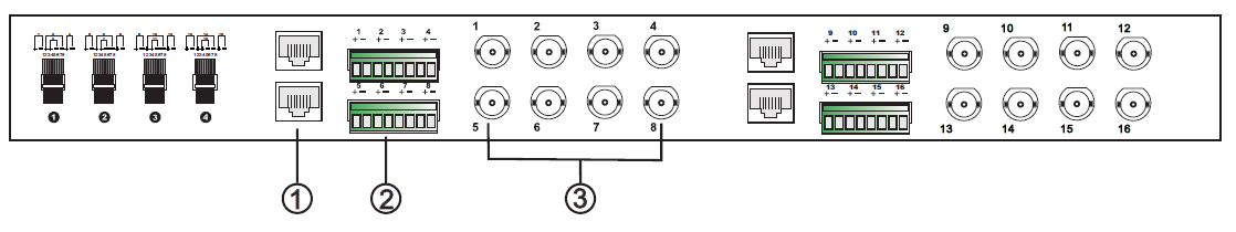 UTP Transceiver